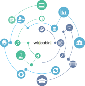 Creating a branching scenario with Wizcabin