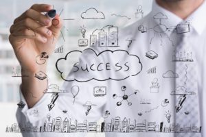 How L&D teams can use eLearning to support employees career growth