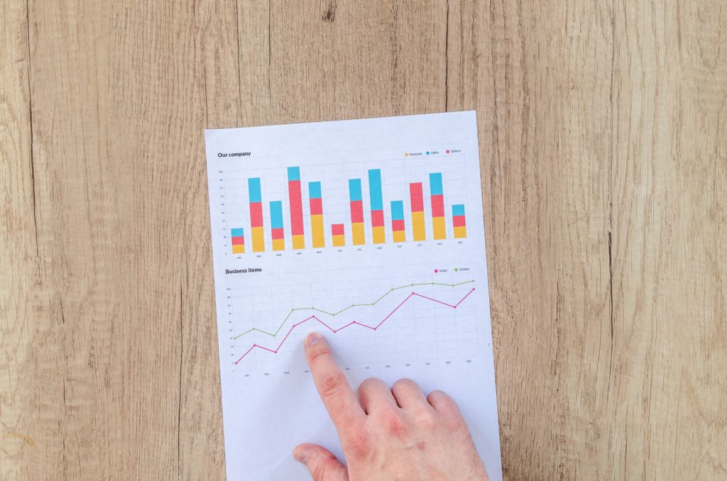 How To Increase Corporate Training ROI Through Serious Games
