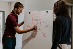 How to develop an asynchronous learning strategy?