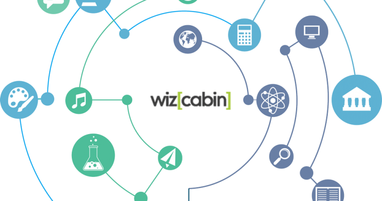 It's easy to create a branching scenario with Wizcabin