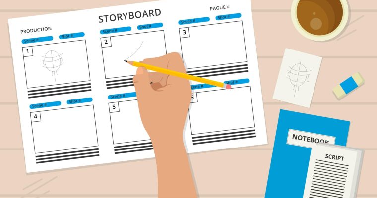 A storyboard with illustrations depicting a visual representation of a story. The storyboard includes several panels, each containing a different illustration representing a scene or concept related to the eLearning content being presented